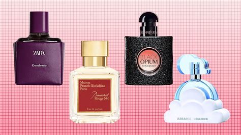 best perfume dupes on amazon|best perfume dupe site.